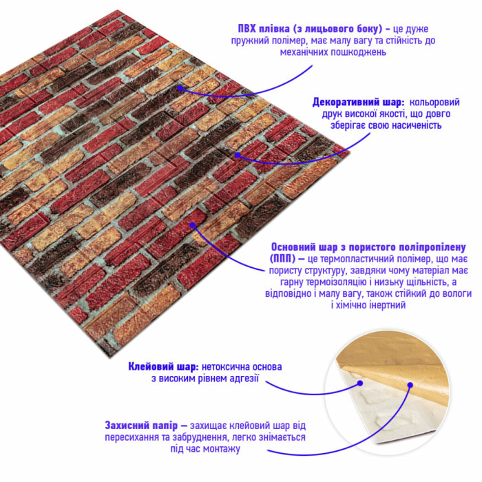 Самоклеючі панелі 3D Sticker Wall 700x770x5 мм, бежево-коричнева катеринославська цегла